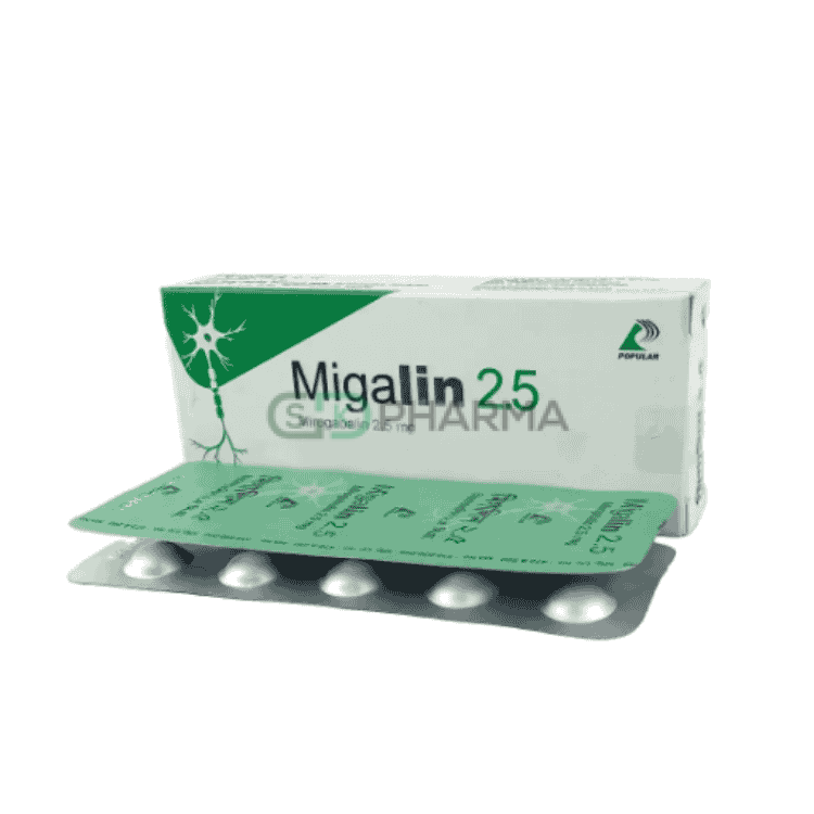 Migalin Tablet 2.5 mg (Mirogabalin Besylate)