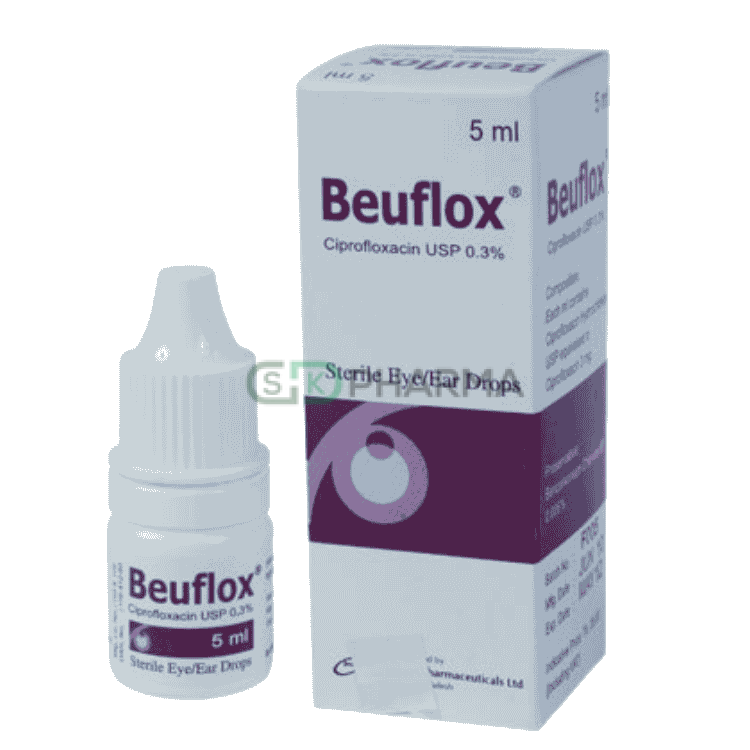 Beuflox Eye Drop 0.30% (Ciprofloxacin (Ophthalmic))