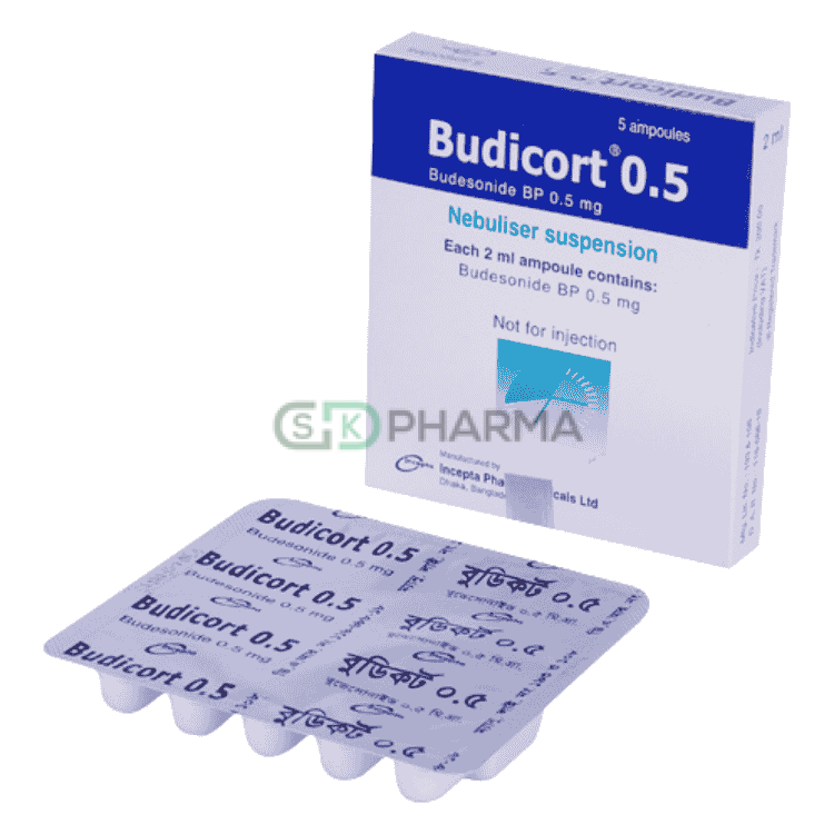 Budicort Suspension 0.5 mg/2 ml (Budesonide (Nebuliser Suspension))